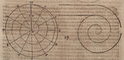 Archimedische Spirale mit drei Windungen von Albrecht Dürer